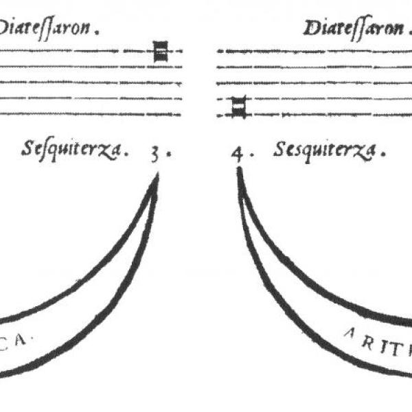 Teoria e pratica della musica italiana del Rinascimento